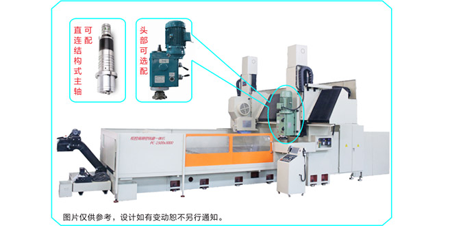 龍門銑磨復(fù)合機特點介紹